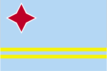 flag of Aruba