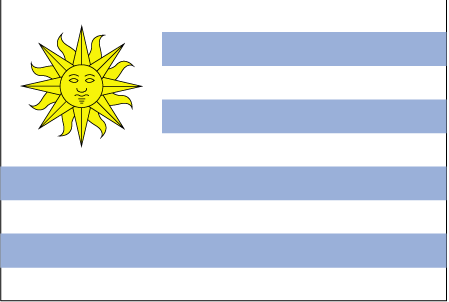 flag of Uruguay