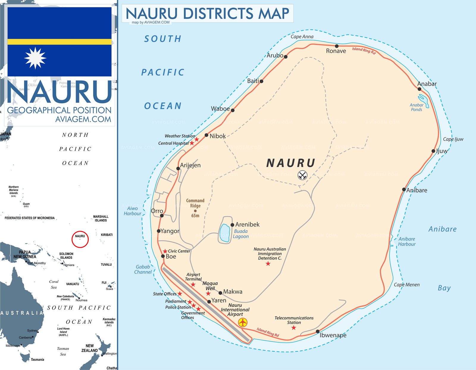 Nauru map